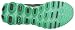 Skechers Women's Skech Air 2.0 Sneaker, Charcoal/Green, 10 M US