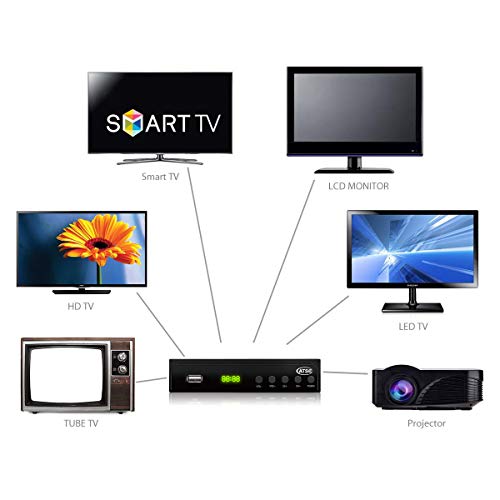 5 Vmade+Digital+Converter+Recording+Function