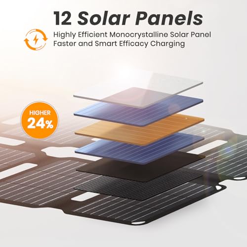 Flexsolar 36 W Mini Foldable Solar Charger, Waterproof E-Film Solar Panel Portable with USB-A/USB-C/DC Ports for Power Stations, Smartphones, Tablets, Power Banks, Outdoor, Camping, Emergency
