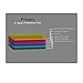 IPAD AIR SCREEN PROTECTOR, Nue Design Cases TM iPad Air/Air 2 Screen Protector Anti-Glare, Anti-Scratch, Anti-Fingerprint HD Privacy Film (PRIVACY) [1 PACK]