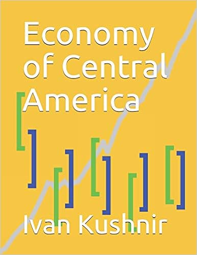 Economy of Central America