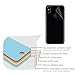 MediaDevil Back (Rear) Screen Protector for iPhone Xs and iPhone X, Glossy Clear [2 x Back Protectors]