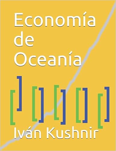 Economía de Oceanía