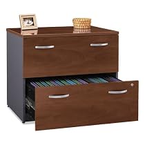 Series C:Lateral File Su