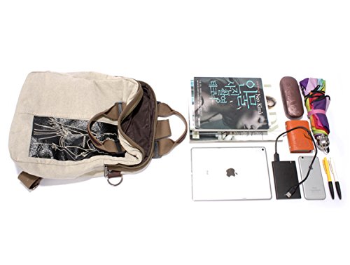 2 MiCoolker+Convertible+Crossbodybag+Shoulder+Backpack