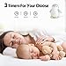 Baby White Noise Sound Machine & Baby Gift | Plays12 Baby Sleep Soothing Sounds with Sleep Aid Night Light | TGYYGPH Sound Spa,Portable Soother Stuffed Animals Penguin Plush Toy, Auto-Off Timer