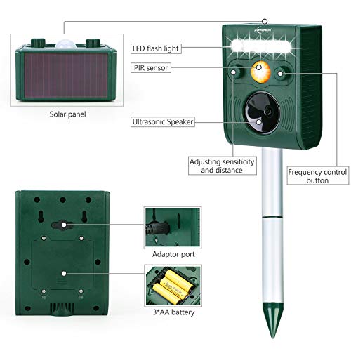 ZOVENCHI 1 ultrasonics, Non-Waterproof solars and Motion-Activated, 191B