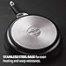 Circulon - 83483 Circulon Symmetry Hard Anodized Nonstick Sauce Pan/Saucepan with Straining and Lid, 3.5 Quart, Black
