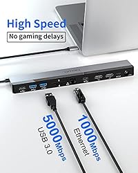USB C Docking Station Dual Monitor with 96W Power