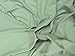 ORGANIC Cotton Fabric Jersey Knit By The Yard Sage 3/15