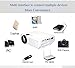Video Projector,720P Mini Movie Projector 3600 Lumen Video Projector Support 1080P Display for Home Theater Entertainment, Compatible with HDMI, SD, AV, VGA, USBthumb 4