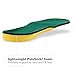 Spenco Polysorb Cross Trainer Athletic Cushioning Arch Support Shoe Insoles Men's 14-15.5