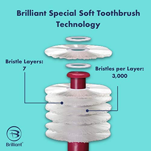 Brilliant Special Soft Toothbrush For Cancer and Chemo Patients with