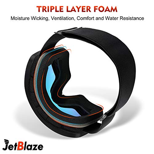 JetBlaze Ski Snow Goggles, Dual Layers Lens Anti-Fog UV Protection Spherical Snowboard Goggles for Men Women Youth Adult (Red)