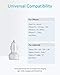 Anker PowerIQ 2.0 Car Charger (Compatible with QC Devices), 30W 12V Dual USB Fast Charger PowerDrive for Galaxy S9/S8/Edge/Note, iPhone Xs/Max/XR/X/8, iPad Pro/Air 2/Mini, LG, and More