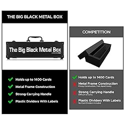 The Big Black Metal Box, Compatible With Cards