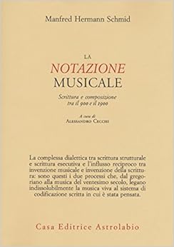 software di notazione musicale