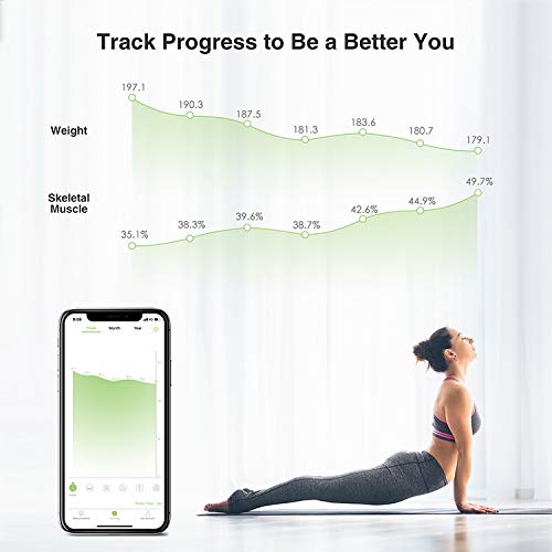 Body Weight Scale, Bluetooth Digital BMI Bathroom Scale Smart Wireless Fat Weighing Scale Body Composition Analyzer 396 lbs Black by Healthkeep