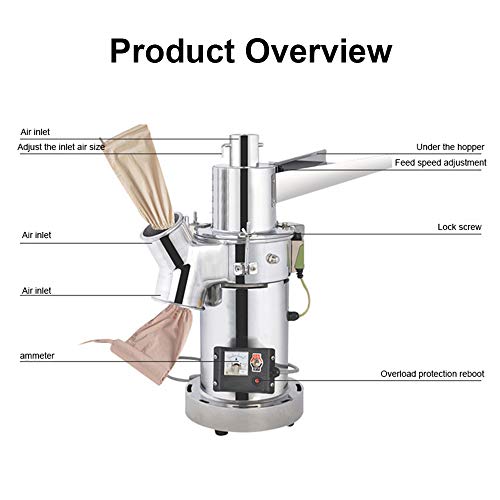 Carejoy Herb Grinder, Automatic continuous Hammer grinder Mill, Pulverizer for Salt, Coffee, Soy, Spices, Peanut, Various Medicinal Herb, etc