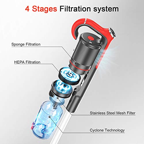 GeeMo Cordless Vacuum Cleaner Pricepulse