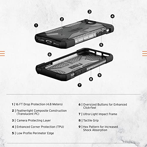 URBAN ARMOR GEAR UAG Designed for iPhone SE (2022) Case [4.7inch