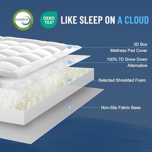 4 Inch Memory Foam Mattress Topper with 6"-18" Deep Pocket (King,78"x80") | 2000 GSM Filling Extra Thick Pillow Top for Back Pain,With Breathable Cover Design For Hot Sleeper,Like sleeping in the cloud