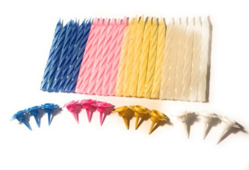 Celebration PRO premium birthday candles – Spiral candles easy to light them up – Use as Birthday celebration, anniversary, any kind of other celebration.