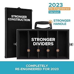 Game Card Storage Case (BBB Edition) | Case Is