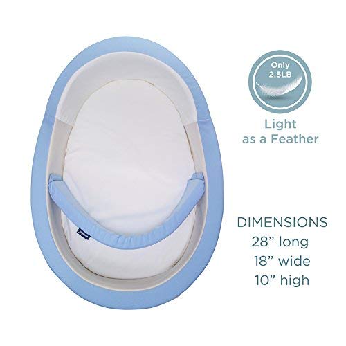 Mumbelli The only WombLike and Adjustable Infant Bed. Light Blue