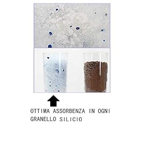LETTIERA GATTO SILICIO 【30LITRI】【8 BUSTE DA 3.8L 】Lettiera per Gatti a Lunga Durata ai Cristalli di Silicio, LETTIERA… BPS PET SHOP LETTIERA GATTO SILICIO 【30LITRI】【8 BUSTE DA 3.8L 】Lettiera per Gatti a Lunga Durata ai Cristalli di Silicio, LETTIERA…
