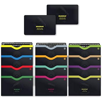 RFID Credit Card Holder Sleeve, New Upgraded 12 Blocking Sleeves 2 Protector Cards for Mens Women Wallets Protective Shield Anti Theft Protectors