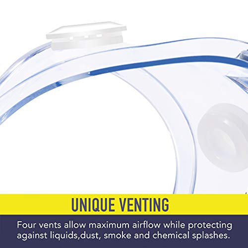 2 Pack Safety Goggles, Protective Safety Glasses, Soft Crystal Clear