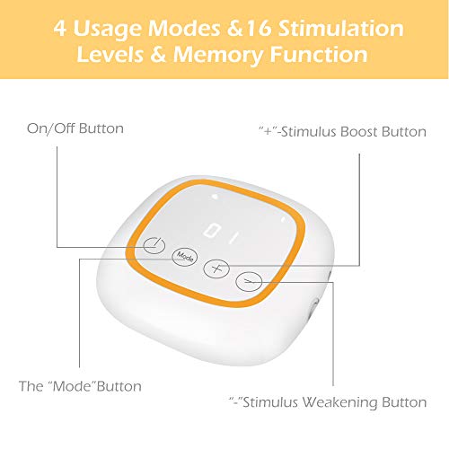 BAMMAX Double Electric Breast Pump, Portable Breast Pumps Breast Feeding Pumps USB Rechargeable Breast Pump with 4 Modes 16 Files, LED Touch Screen Display, Ultra-Quiet, BPA-Free, FDA Certified