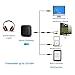 Bluetooth Transmitter, Wireless Portable Transmitter (Connected to 3.5mm Audio Devices, Paired with Bluetooth Receiver. TV Ears, Bluetooth Dongle, A2DP Stereo Music Transmission)