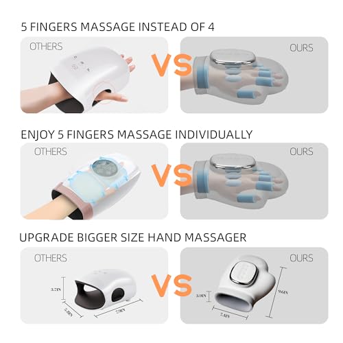 2026 NEW Smart Hand Massager with Heat and Compression – 3 Modes, 5 Intensities, Wireless Air Pressure for Arthritis & Hand Pain Relief – Portable for Home, Office, Travel – Ideal Wellness Gift