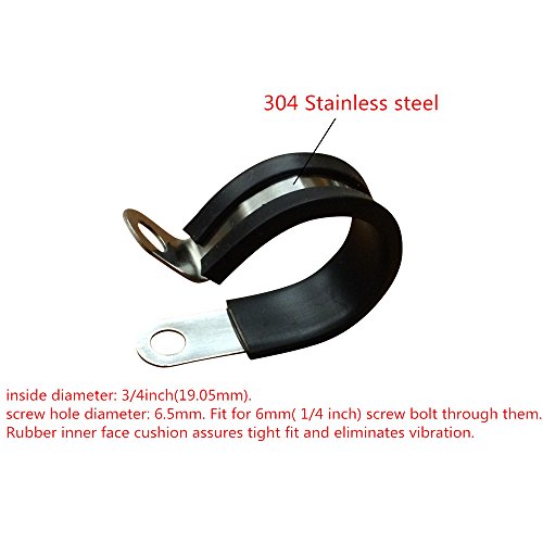10Pack 3/4 Inch Rubber Cushioned Stainless Steel Cable Clamp,Hose Clamp Pipe/Wire Cord Installation Clamp. - Thumbnail 3