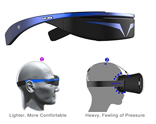 98 inches Virtual 3D Theater Video Game Glasses WIFI Bluetooth 16GB 1080P - Widescreen VR Private Theater