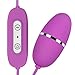 USB Bullet Egg Vibrator,LUV-SPOT Multi-Speed Powerful Waterproof Wand Massager Control Vibrating Stimulator Vaginal Kegal Balls for Women or Couple (Purple)