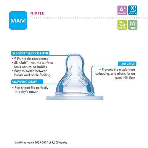 MAM Bottle Nipples Extra Fast Flow Nipple Level 4, for 6+ Months