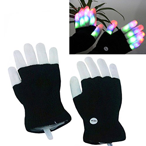 market your products that are Safety Work Gloves, under $20