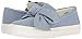 Nine West Women's Onosha Denim Fashion Sneaker