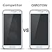 OMOTON Galaxy Core Prime Screen Protector [2 PACK]- [9H Hardness] [Crystal Clear] [Bubble Free] Tempered Glass Screen Protector for Samsung Galaxy Core Prime,