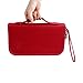 Travel Clever Navy Passport Holder and Document Organizer Travel Wallet with Card Insert Holder (Wine Red)