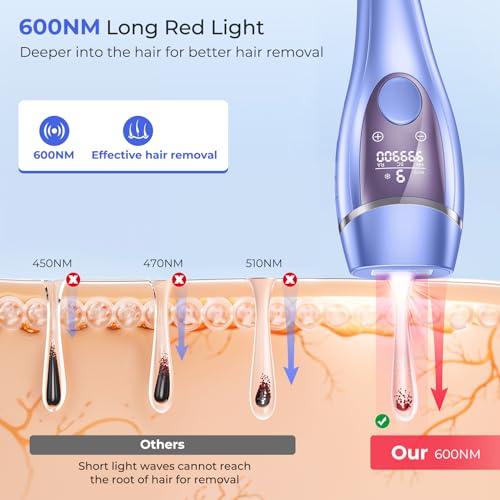 21J IPL Painless Laser Epilator with Cooling Function, Pulsed Light Epilator 9 Energy Levels, Laser Machine Hair Removal Home for Face, Bikini and Body, Dark Blue
