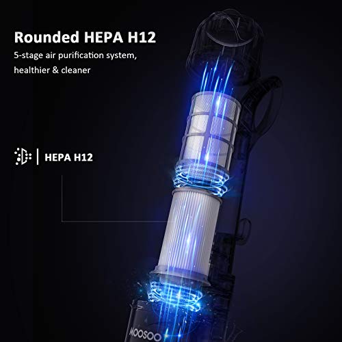 Pet Vacuum, MOOSOO 5 Max Performance Upright Vacuum Cleaner, 1400W