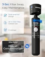 Waterdrop 15UA Under Sink Water Filter 19000 Gallons Direct Connect NSF/ANSI 42 view 10