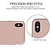 MYRIANN 360TP-RoseGold-01 Dual Layer Textured Ultra Slim Shock Absorbent PC, 360 Full-Body Drop Resistant Protection with Tempered Glass Screen Protector for iPhone X - Rose Gold