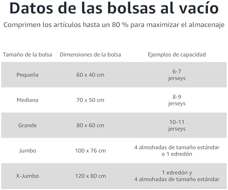 Sacos manuais de armazenamento compressíveis a vácuo, pacote X-Jumbo de 4 sacos extra-grandes, fecho, transparente