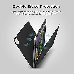 PITAKA MagEZ Folio for iPad Pro 12.9 Case 4th/3rd