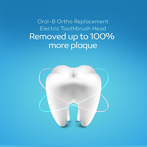 Ultimate Oral B Power Tip & Ortho Replacement Brush Head 20 Pack